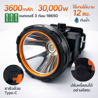ไฟฉายคาดหัว แบบชาร์จได้ ปรับแสงแบบหมุน ใช้งานกลางคืน