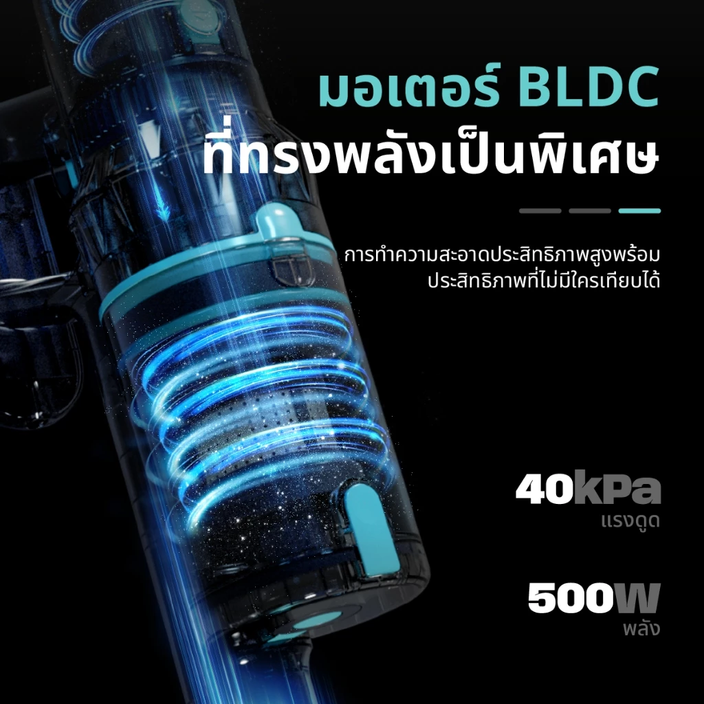 Russell Taylors 40,000 Pa เครื่องดูดฝุ่นไร้สาย Cordless Vacuum Cleaner (BLDC 500วัตต์ HEPA) VORTEX thumbnail 4