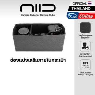 NIID Camera Cube for Camera Cube กล่องกันกระแทก