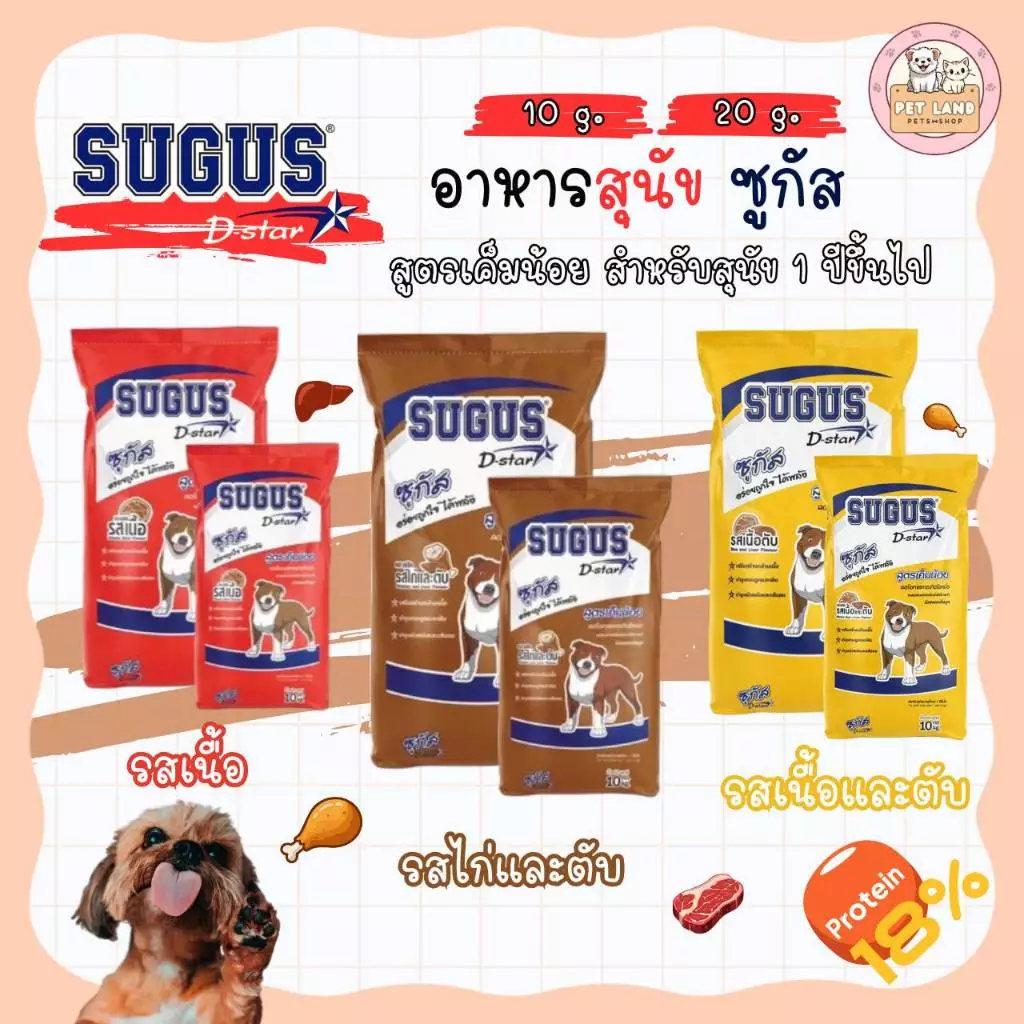Sugus อาหารสุนัข ซูกัส 10-20 กิโล สูตรเค็มน้อย สำหรับสุนัขทุกสายพันธุ์-Sugus Dog Food 10-20 kg