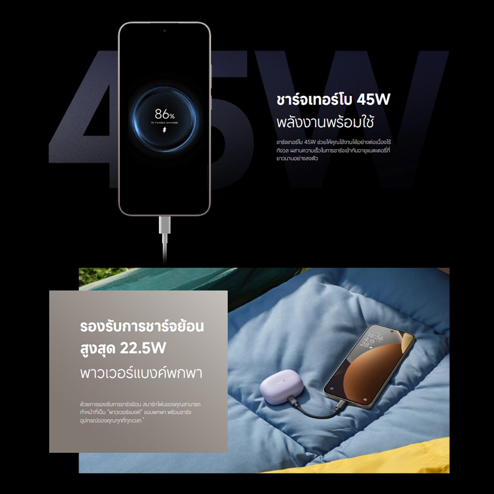 รูปภาพ 6