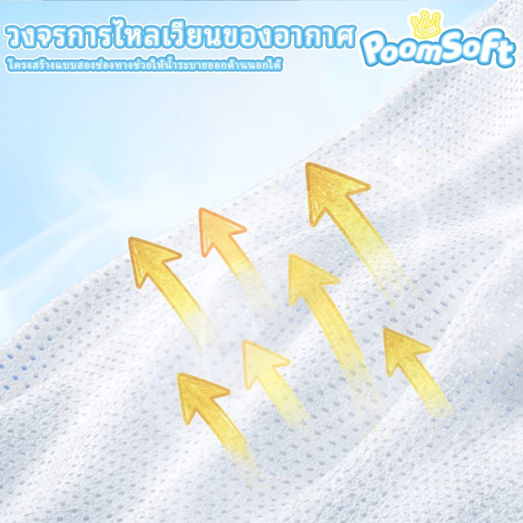 Poomsoft 50ชิ้น ผ้าอ้อมเด็ก นุ่ม บางเบา ทิ้งได้ง่าย ผ้าอ้อม กางเกง&เทป Baby Diaper Pants NB-4XL thumbnail 5