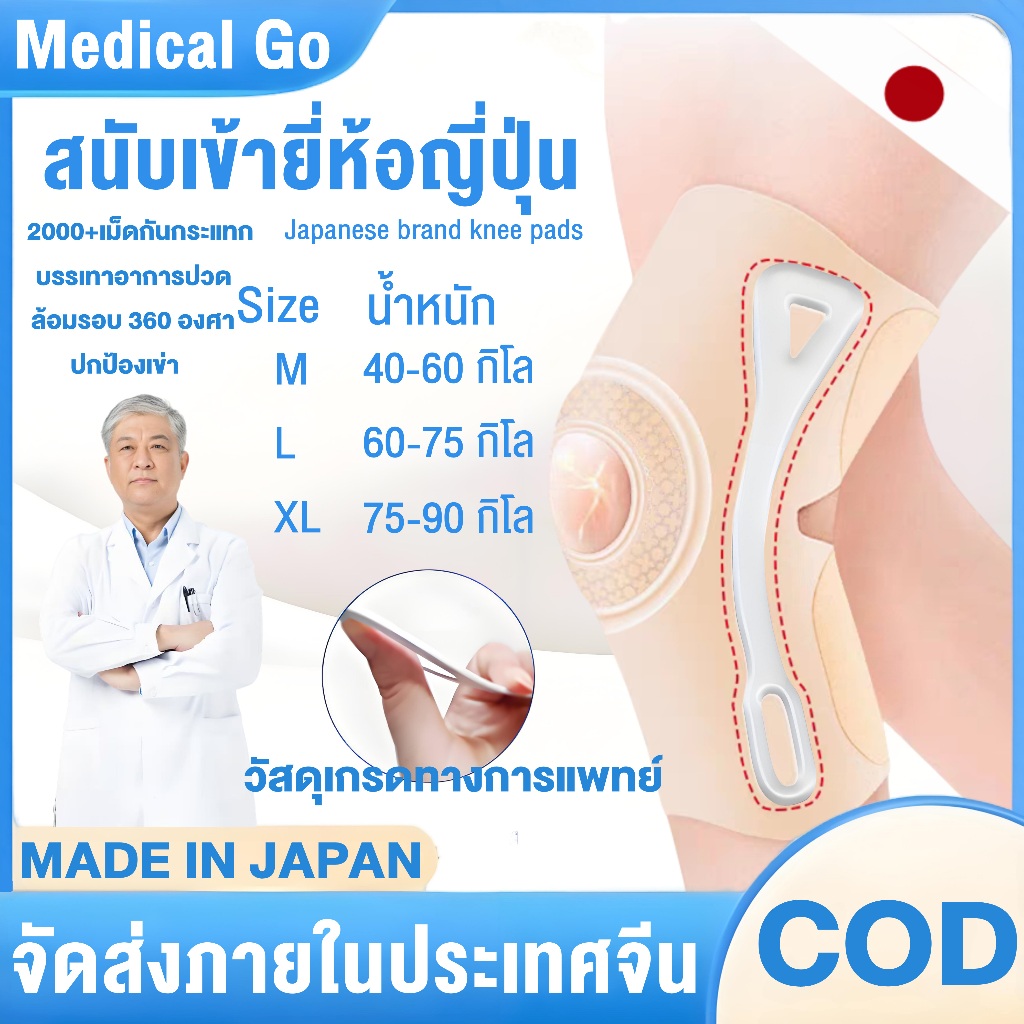 ซัพพอตหัวเข่าแบรนด์ญี่ปุ่น หนา 0.6mm บรรเทาปวด-พยุงเข่า แข็งแรงทนทาน
