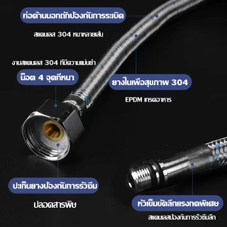 （COD）สายน้ำดี M8 2เส้น สำหรับก๊อกน้ำร้อนเย็น ข้อต่อ 4 หุน สแตนเลส 304 ถักแน่น กันรั่ว ขนาด 50/60/80/100/150 ซม. พร้อมส่ง
