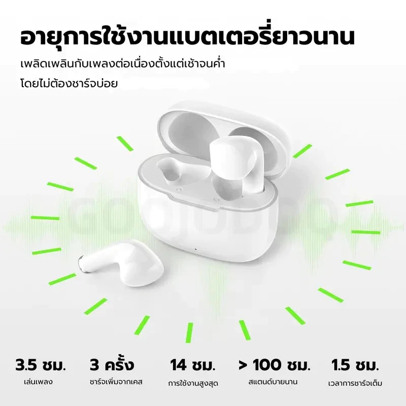 GOOJODOQ J237 หูฟัง Bluetooth 5.3 IPX5 กันน้ำ ไร้สาย thumbnail 6
