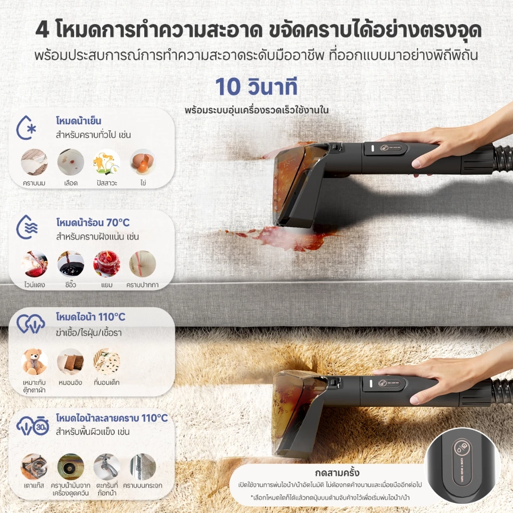 Simplus เครื่องดูดฝุ่นซักพ่นไอน้ำ BYJH003 สำหรับโซฟา ที่นอน พรม thumbnail 7