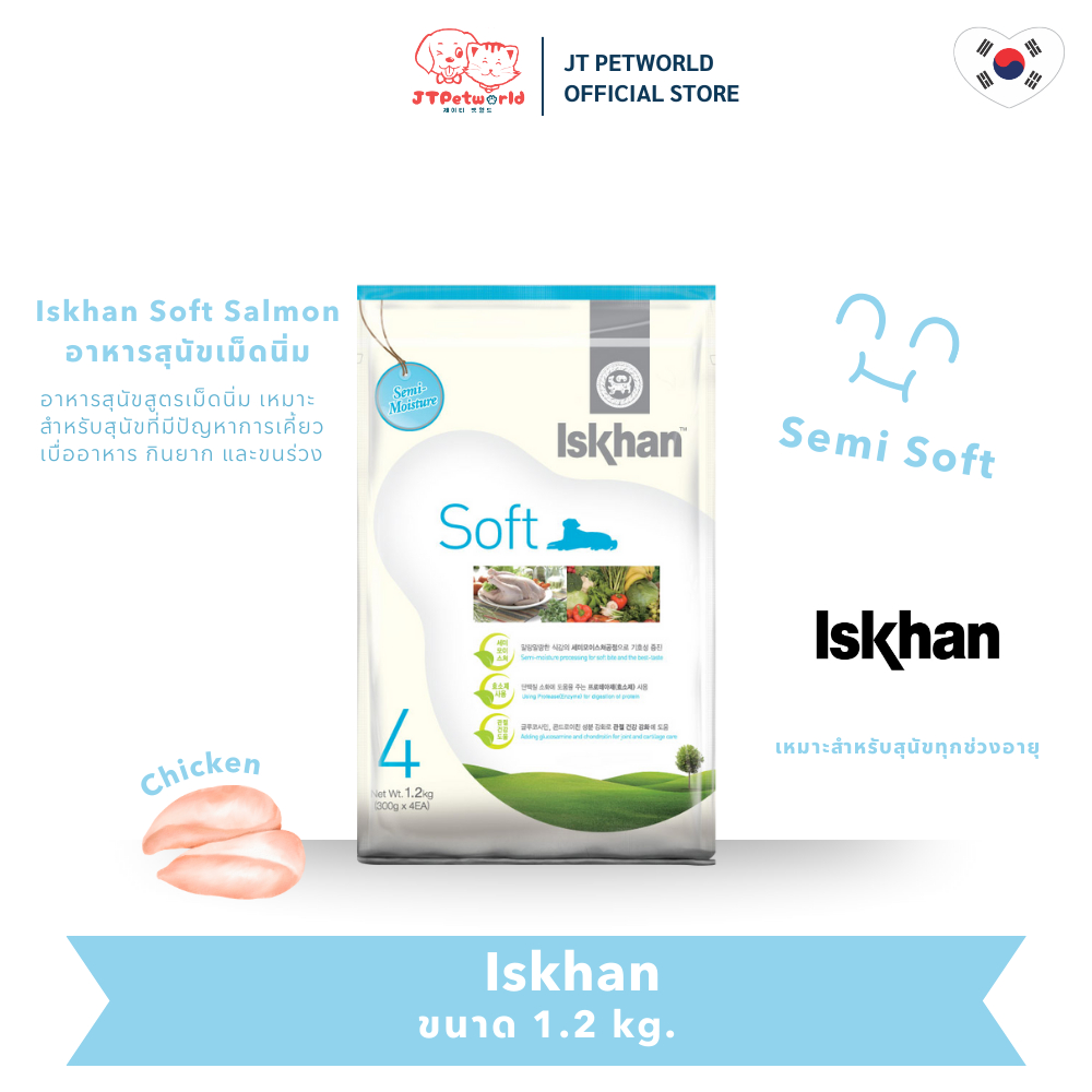 Iskhan Soft เม็ดนุ่ม อาหารสุนัข รสไก่ | JT Petworld