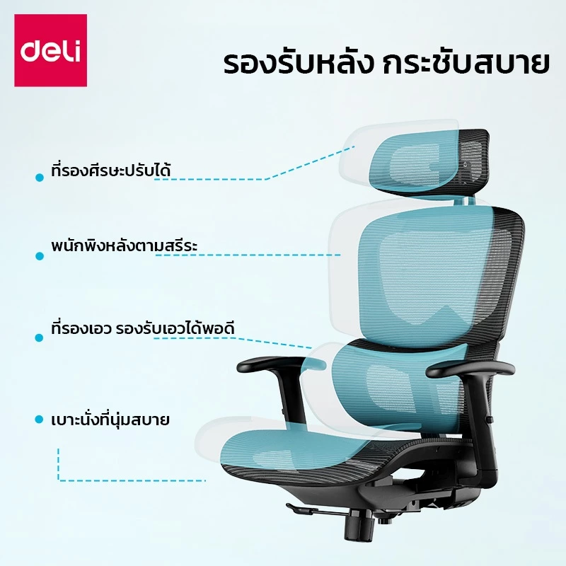 Deli เก้าอี้ทำงาน เก้าอี้ออฟฟิศ พนักพิงศีรษะ เพื่อสุขภาพ หมุนและปรับเอนได้ Ergonomic Office Chair thumbnail 3
