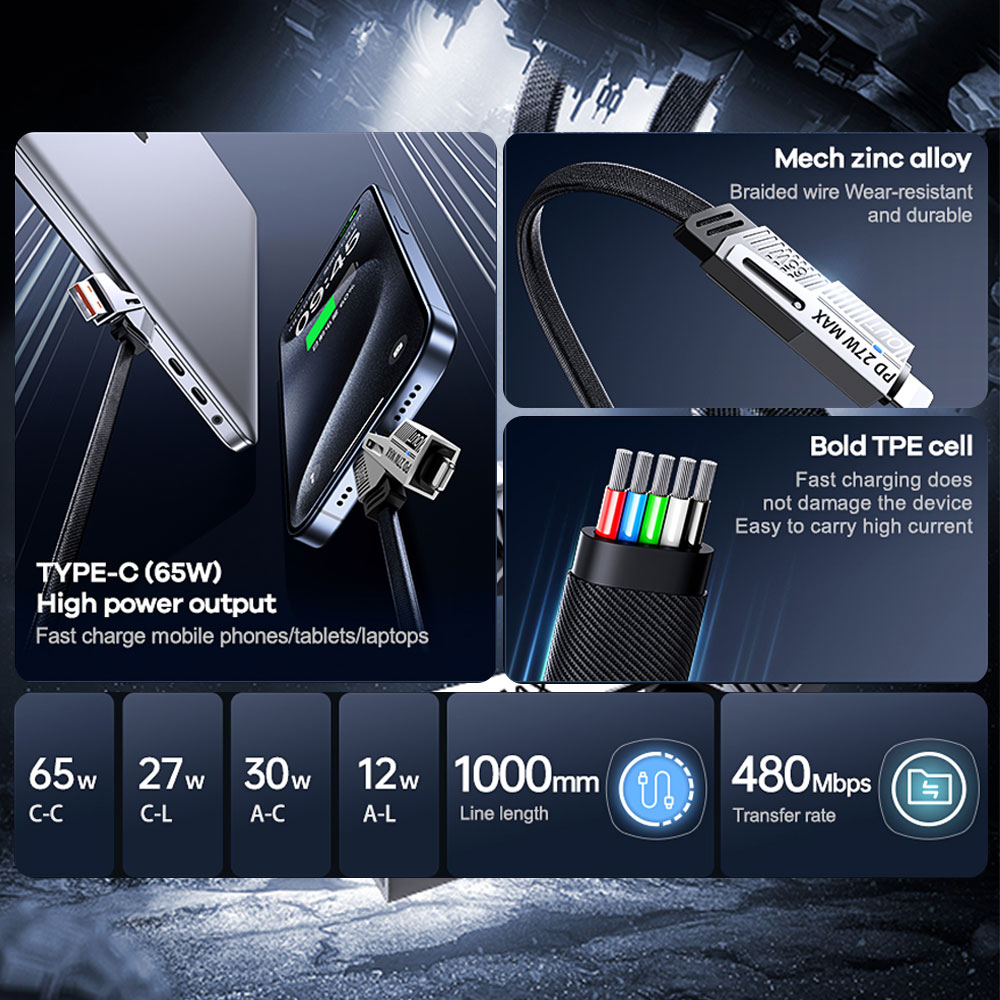 Remax สายชาร์จเร็ว 65W แบบ 2-in-2 Cable Type C / USB / LTG สายยาว 1 เมตร รุ่น RC-C189 ราคา ถูกที่สุด ดีลบีเคเค แกลเลอรีภาพที่ 5