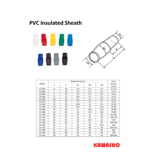 *ราคาต่อ20อัน* VC-001 #1.5 / VC-002 #2.5 / VC-003 #4 / VC-005 #6 / VC-008 #10 / VC-014 #16 ปลอกหุ้มหางปลา ปลอกหางปลา