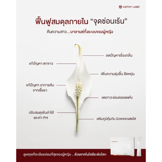 KATHY LABZ อาหารเสริม by กระแต BABIMO (เบบี้โม่ะ)