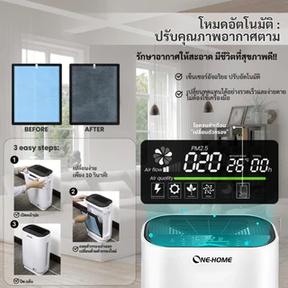 ONEHOME Air Purifier เครื่องฟอกอากาศ ฟอกอากาศ HEPAฆ่าเชื้อและกำจัดควันบุหรี่มือสองและดูดซับสารก่อภูมิแพ้PM2.5 เครื่องฟอก