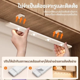 ไฟเซ็นเซอร์ LED เหมาะสำหรับตกแต่งเพดาน ข้างเตียง หรือเป็นไฟกลางคืนในทางเดิน ปรับได้ 3 สี