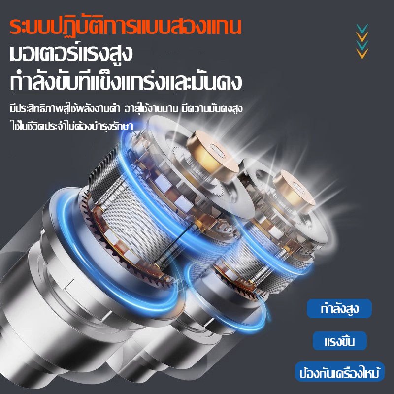 🔥พร้อมส่ง COD🔥 Lanyi ครื่องพ่นยาแบตเตอรี่12V ปรับแรงดันได้ เครื่องพ่นยาไฟฟ้าแบบพกพา ถังน้ำหนาแข็งแรง - รูปที่ 2