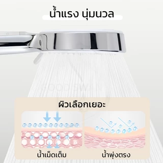 GOOD SWAN หัวฝักบัวปรับแรงดันน้ำได้ 5 ระดับ ผลิตจาก ABS ชุบโครเมียม ทนทาน ติดตั้งง่าย