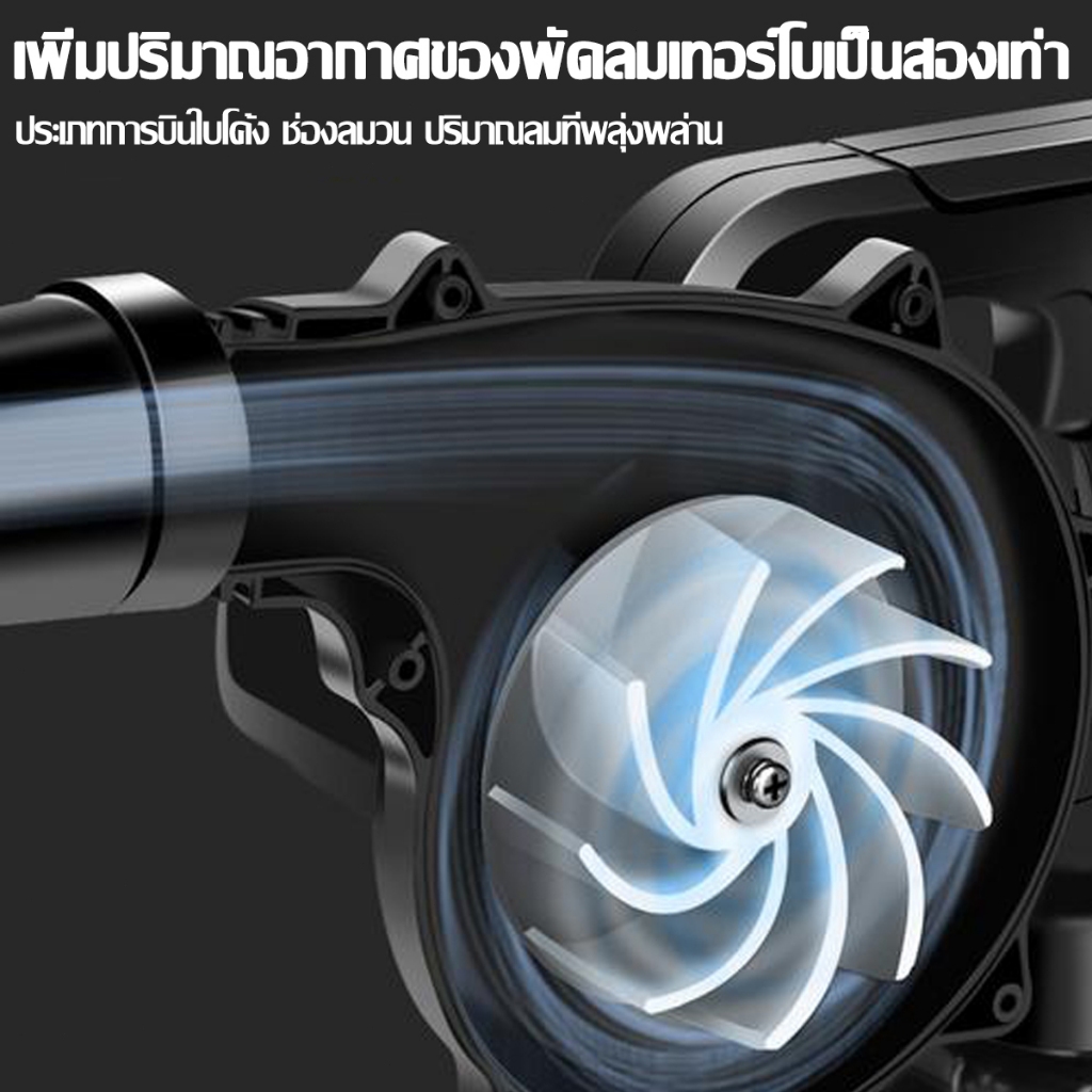 【รับประกัน5ปี】99900W เครื่องเป่าลมไฟฟ้า เครื่องเป่าลม4in1ลมแรงเป็นพิเศษ ที่เป่าลม เป่าลมและดูดฝุ่น มัลติฟังก์ชั่น blower - รูปที่ 2