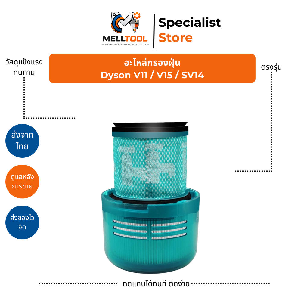 HEPA Filter สำหรับ Dyson V11 / V15 / SV14 | ไส้กรองฝุ่น อะไหล่ทดแทน | ส่งจากไทย