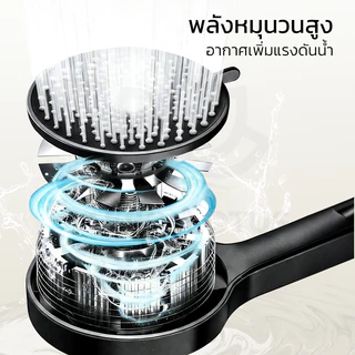 LUCKYLOTUS ฝักบัวอาบน้ำแรงดันสูง ปรับได้ 4 ระดับ วัสดุ ABS อย่างดี