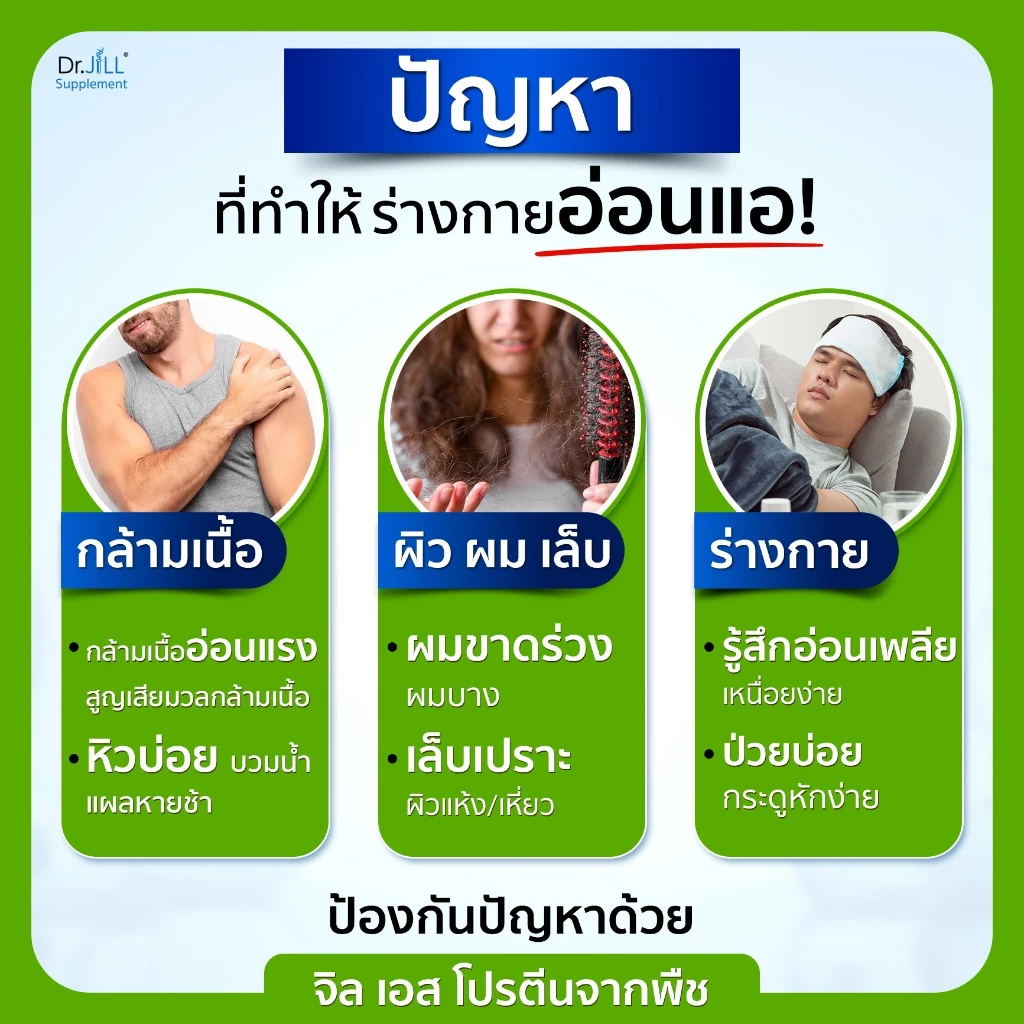 [ 2 ชุด แถม กระเป๋าผ้า+แก้วเชค]  Dr.JiLL JILS Plant-Protein 2 กระปุก ดร.จิล โปรตีนพืช 6 รสชาติ 400 กรัม thumbnail 6