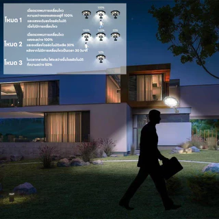 YOWXII ไฟติดผนังไฟโซล่าเซลล์ solar light กันน้ำ IP67 พลังงานแสงอาทิตย์ กลางแจ้ง