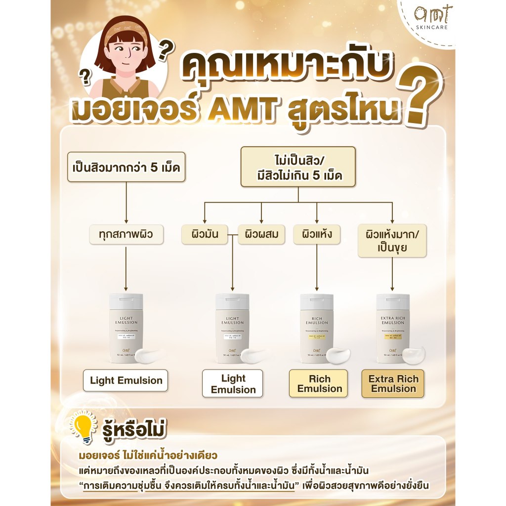 รูปภาพ 7