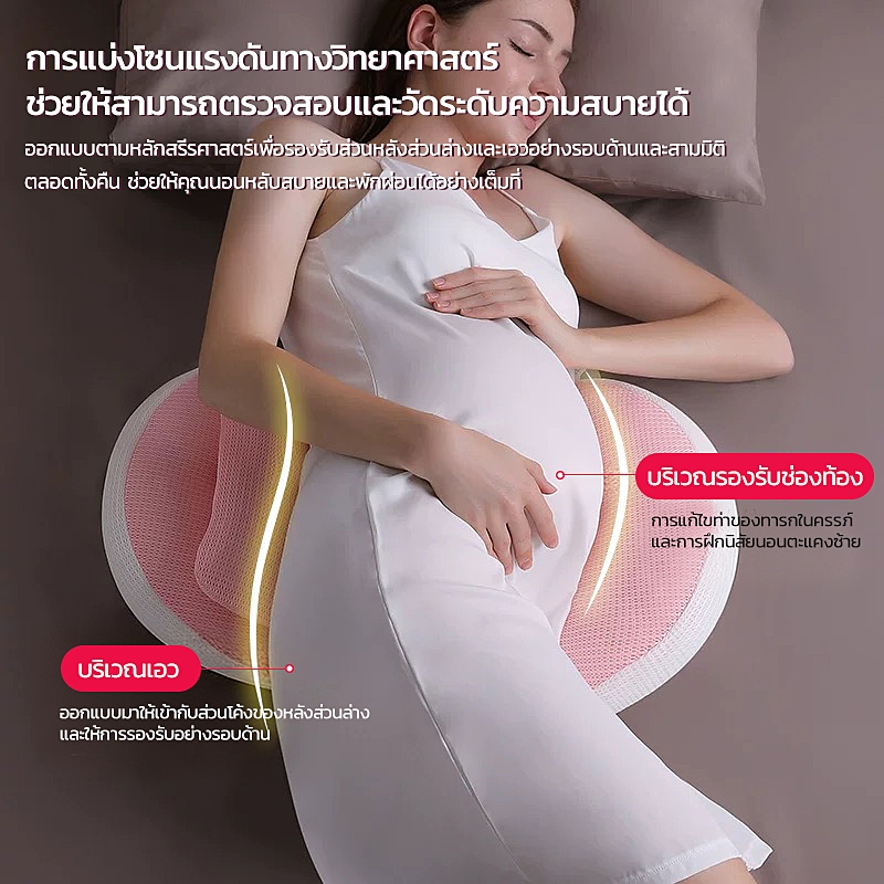 หมอนสำหรับคนท้อง, หมอนรองหลัง, หมอนนอนตะแคง, หมอนนอนตะแคงรูปตัวยู, หมอนพิเศษสำหรับคุณแม่ตั้งครรภ์