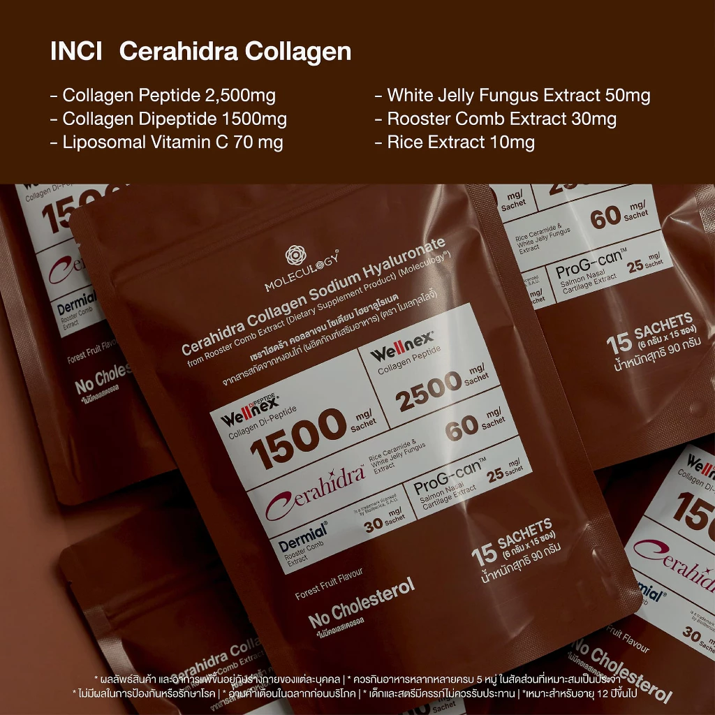 Moleculogy [Set 2,4,6,8 ชิ้น] CeraHidra Collagen (15ซอง/แพ็ค) thumbnail 7
