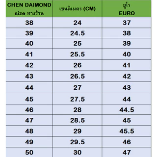 CHEN DIAMOND รองเท้าหนัง PU พื้นยางดิบอย่างดี รองเท้าหนังทรงคัชชูแบบมีซิป รุ่น 604 สีดำ ไซส์ 38-48