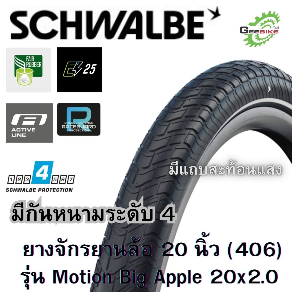 ยางนอก Schwalbe Motion Big Apple 20x2.0 นิ้ว 406 กันหนาL4 ขอบลวด ประกันศูนย์ไทย✨🚀