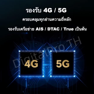 2026 ใหม่ล่าสุด เร้าเตอร์ใส่ซิม เราเตอร์ 4G/5G Router wifi6 300 Mbps 2.4Ghz ใช้ได้กับซิมทุกเครือข่าย เสียบใช้เลย