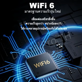 2026 ใหม่ล่าสุด เร้าเตอร์ใส่ซิม เราเตอร์ 4G/5G Router wifi6 300 Mbps 2.4Ghz ใช้ได้กับซิมทุกเครือข่าย เสียบใช้เลย