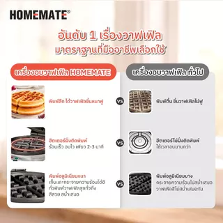 HOMEMATE เครื่องอบวาฟเฟิลกลม เครื่องทำวาฟเฟิล รุ่น HOM-TSK2105B