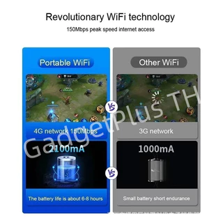 Pocket WiFi ไวไฟพกพา 4G/5G เราเตอร์ใส่ซิม พกพาสะดวก เราเตอร์ พ็อกเก็ตไวไฟ รองรับทุกซิม โมบายไวไฟ