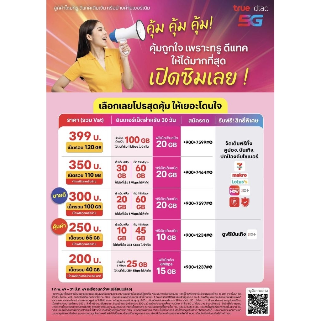 เบอร์มงคล เบอร์เฮง เบอร์สวย ผลรวมดี ระบบเติมเงิน ค่าย True (อัพเดทเบอร์  19/01/2569) - รูปที่ 2