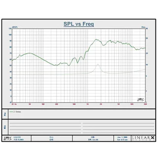 ลำโพงเสียงแหลม 1.5 นิ้ว HK 4Ω/6Ω 20W แม่เหล็กนีโอไดเมียม คุณภาพเสียงแหลมคมชัด ราคาต่อดอก