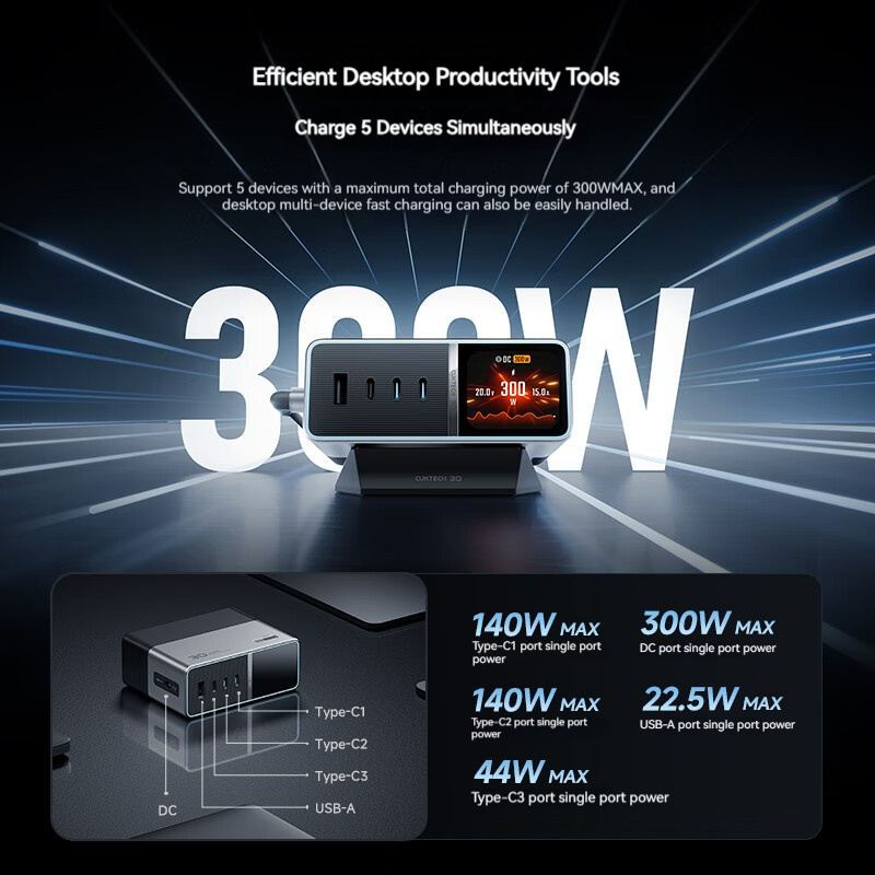 สถานีชาร์จ CUKTECH No.30 300W GaN Super Fast Charge อเนกประสงค์บนโต๊ะ ราคา ถูกที่สุด ดีลบีเคเค แกลเลอรีภาพที่ 4