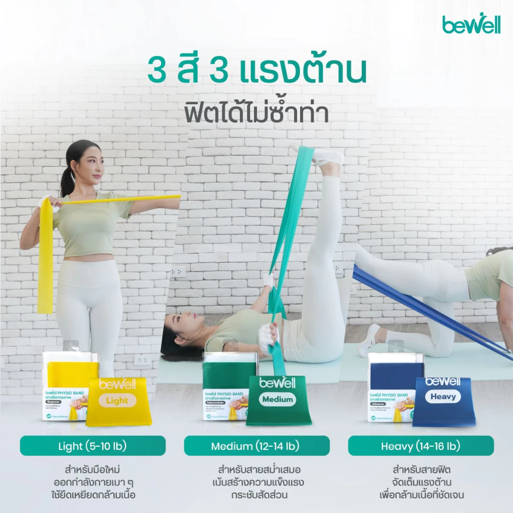 Bewell Physio Band ยางยืดออกกำลังกาย 3 ระดับ thumbnail 7