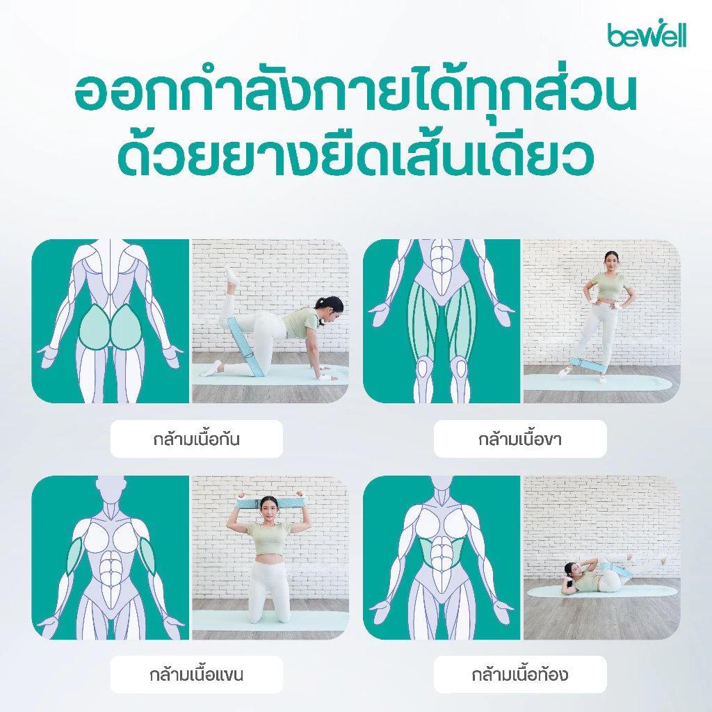 Bewell ยางยืดออกกำลังกาย 3 แรงต้าน thumbnail 9