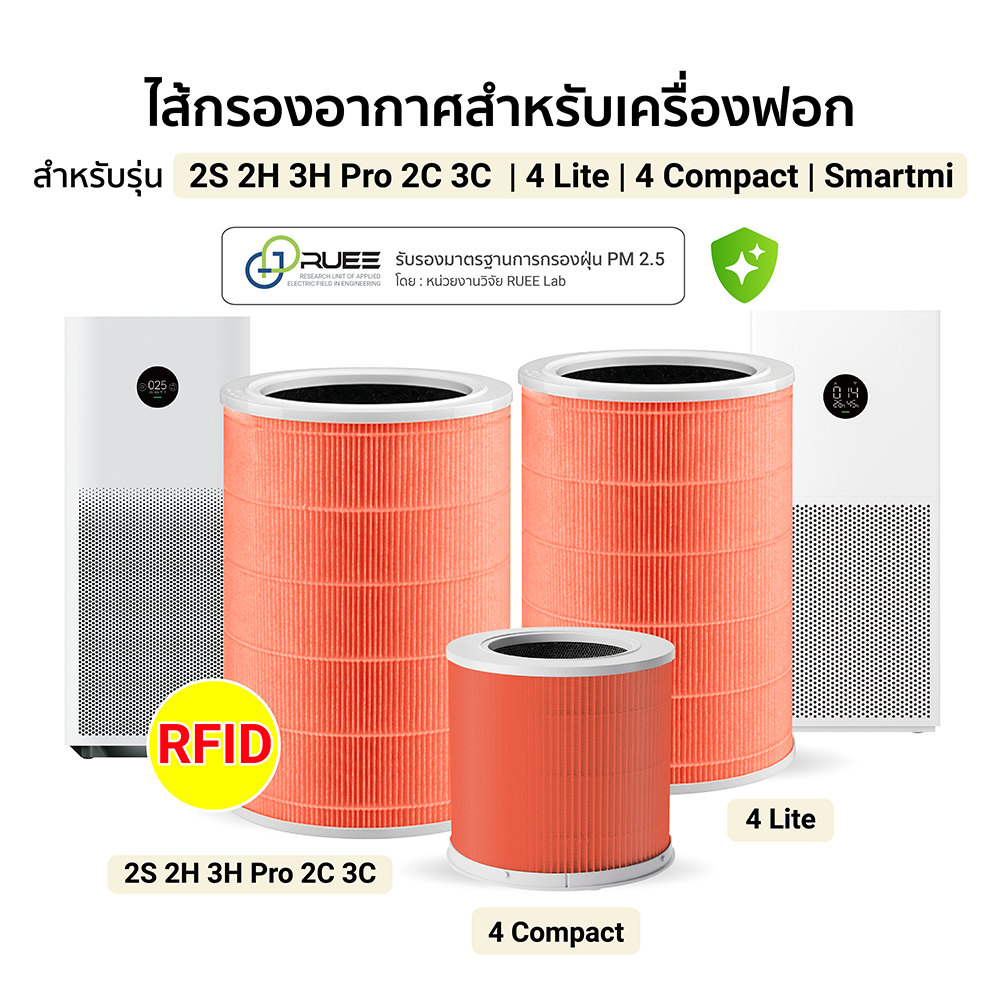 (ส่งด่วน 4 ชม.) iSUPER Air Purifier Hygienic Filter ไส้กรองHEPA H13 สำหรับ Xiaomi Air Purifier ไส้กรองอากาศxiaomi