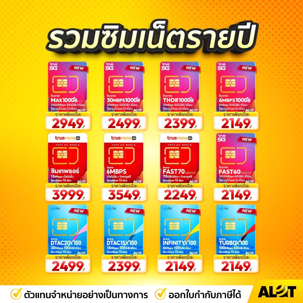 รูปภาพ 2