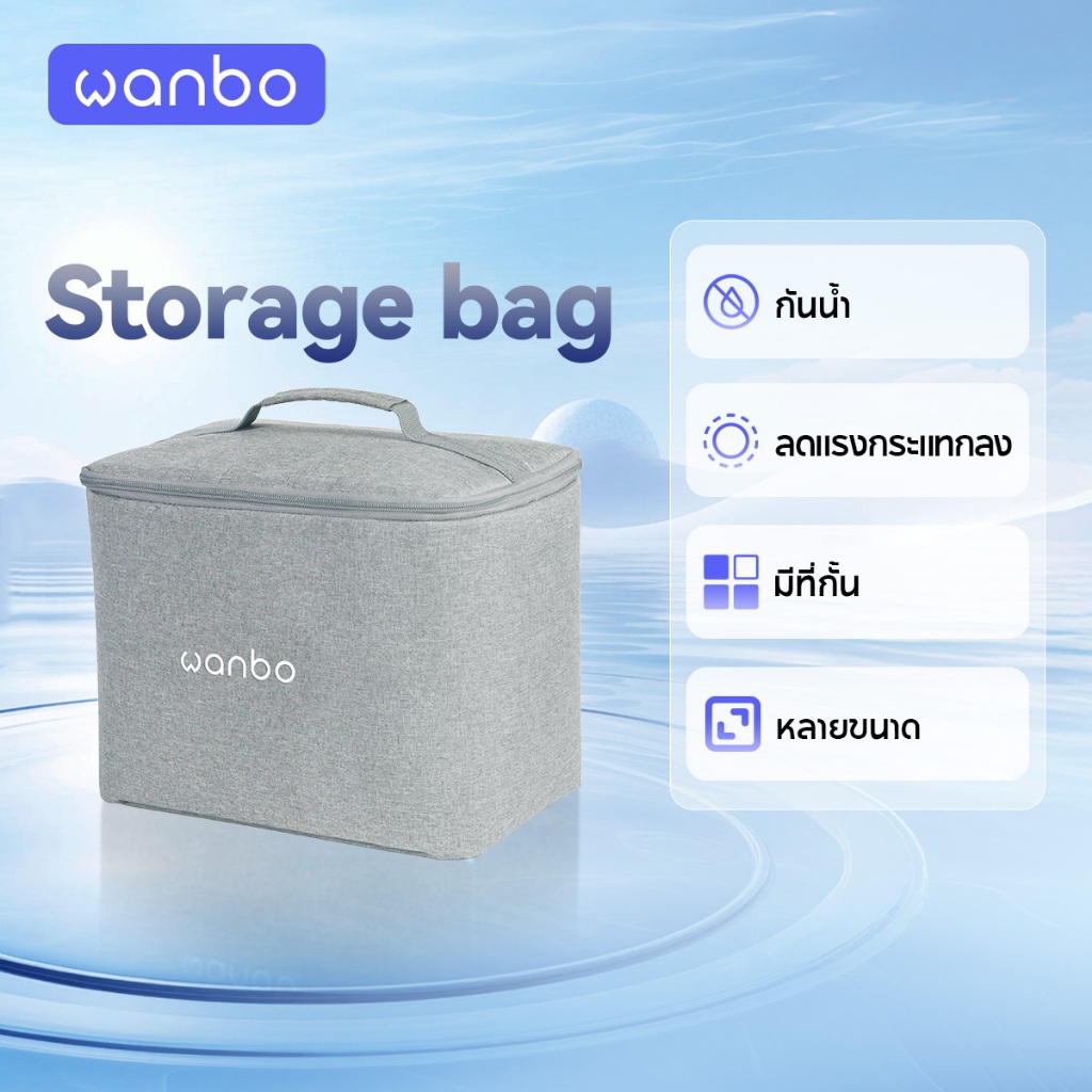 Wanbo Projector Storage Bag ถุงเก็บโปรเจคเตอร์ กระเป๋าเก็บของ T2 Ultra Vali 1 X5 Pro Cube กระเป๋าเก็