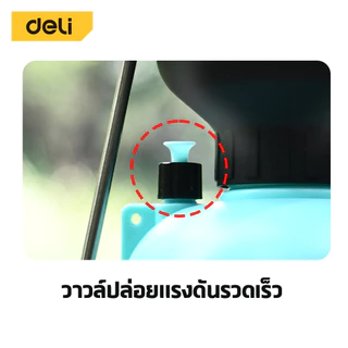 [ฟรีของแถม] Deli ถังพ่นยา ถังพ่นปุ๋ย แบบสเปรย์ 3โหมด กระบอกฉีดน้ำแรงดัน ฉีดพ่นยาฆ่าเชื้อ Sprayer