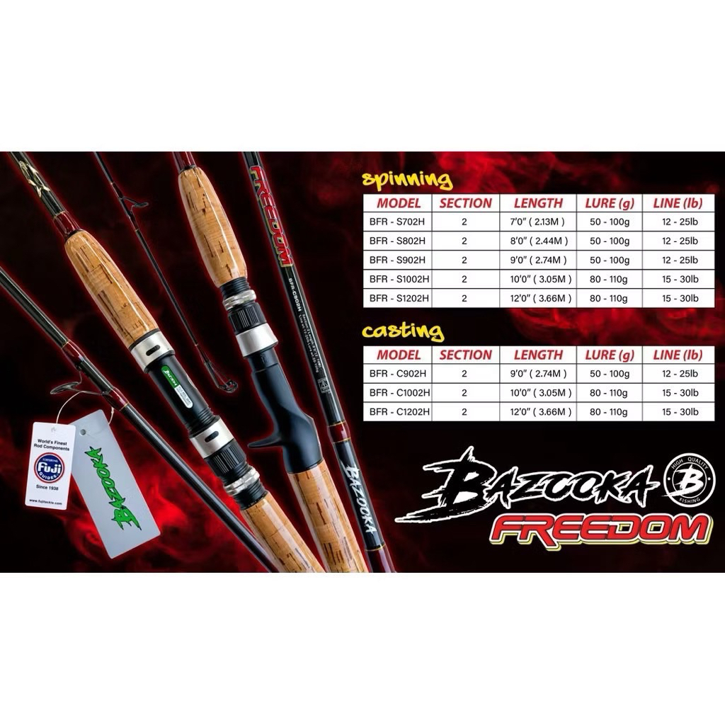 คันเบ็ดตกปลา Bazooka Freedom สปิน9 ฟุต เวท12-25 คัน 2 ท่อน ไกด์ FUJI เหมาะงานทะเล งานหนัก