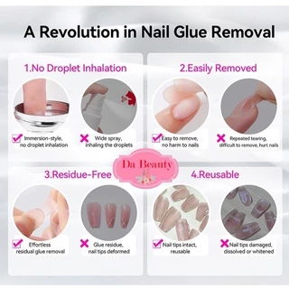 BORN PRETTY NAIL DEBONDER น้ำยาละลายกาวติดเล็บ ถอดเล็บปลอมได้รวดเร็ว