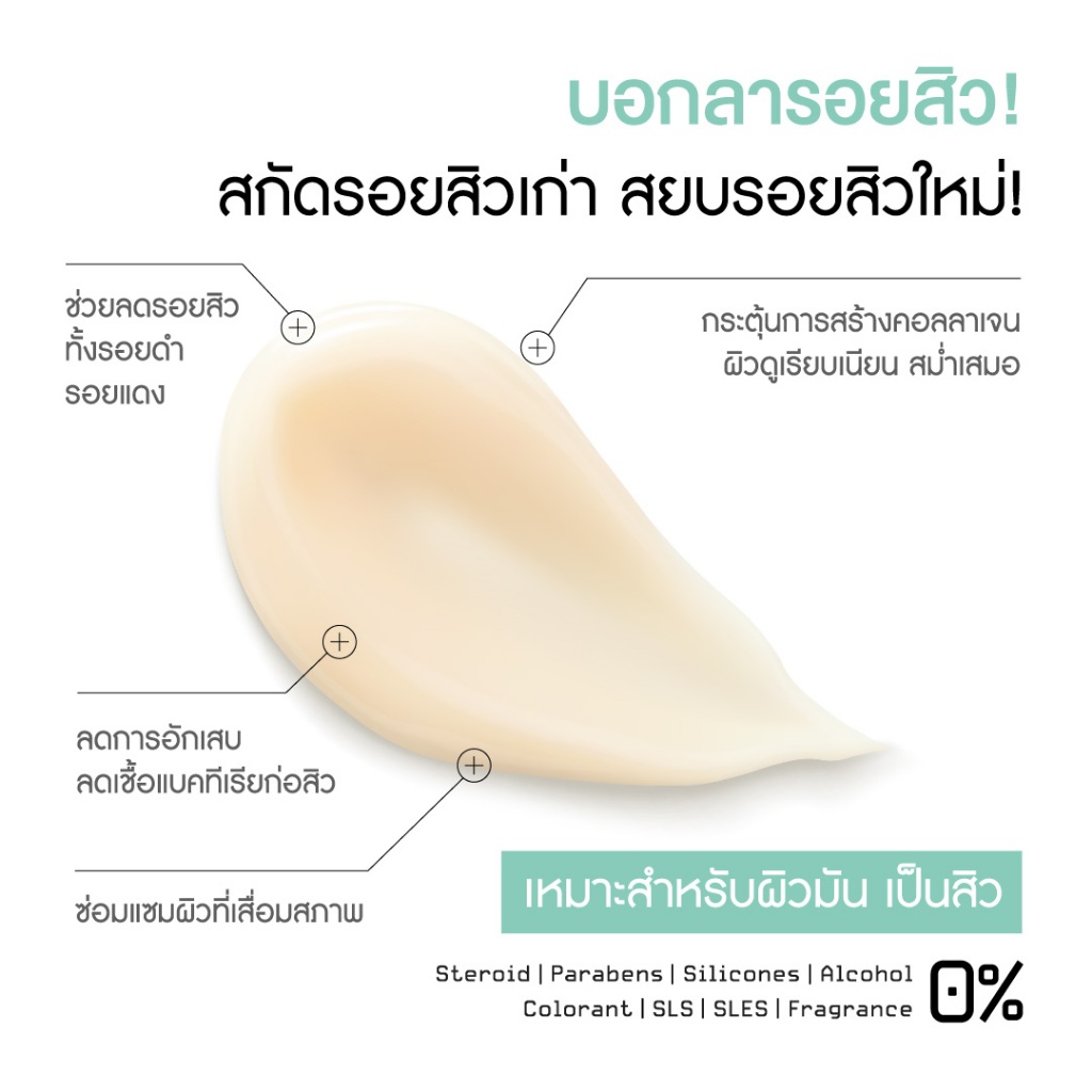 รูปภาพ 3