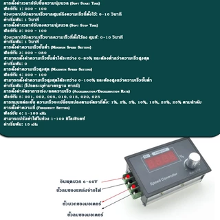 PWM DC Motor Controller 6-60V ปรับรอบได้ หน้าจอดิจิตอล มี Encoder ปรับความถี่ได้ ใช้กับ 6V 12V 24V 36V 48V