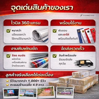 ป้ายห้ามจับปลา ป้ายห้ามตกปลา | พื้นที่ส่วนบุคคล ห้ามจับปลา และสัตว์ทุกชนิด | NO FISHING