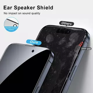 ฟิล์มกระจกเต็มจอกันมองป้องกันไฟฟ้าสถิตย์สำหรับ privacy iphone 11 12 13 14 15 16 17ProMax