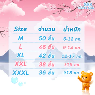 yommy Jimmy แพมเพิสเด็ก แพมเพิส นำเข้า ผ้าอ้อมเด็ก ผ้าอ้อมแบบกางเกง กางเกงผ้าอ้อม BABY DIAPER PANTS