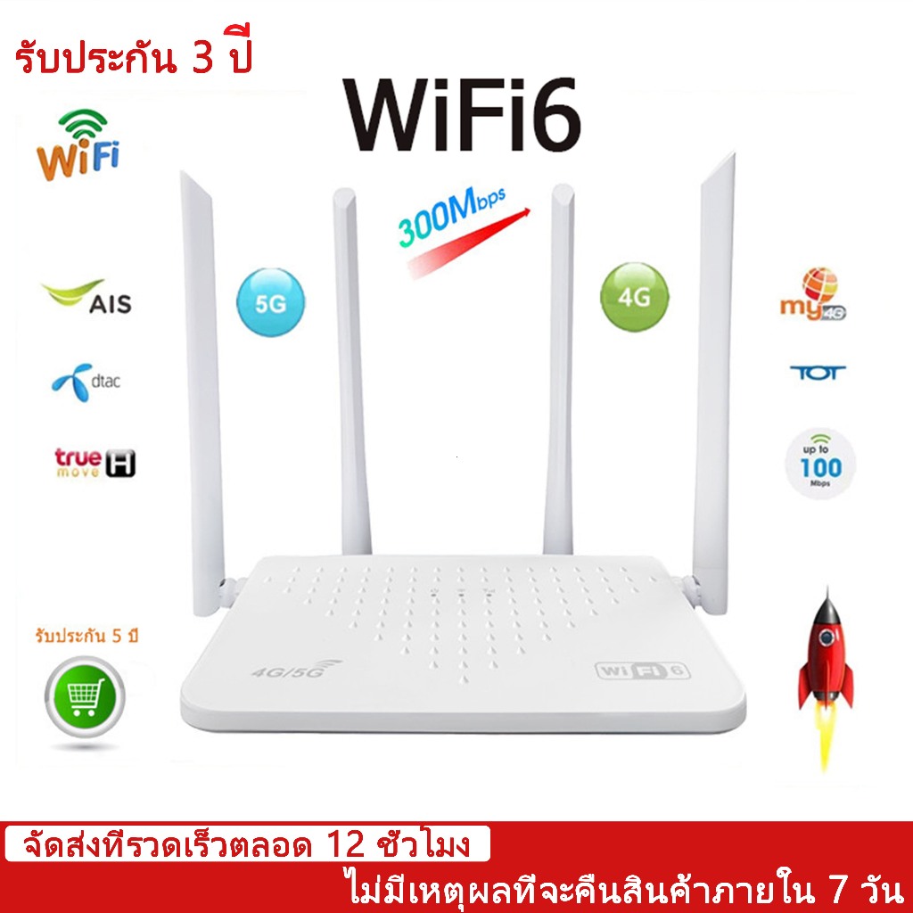เร้าเตอร์ใส่ซิม เราเตอร์ 5G Router wifi 300 Mbps 2.5Ghz ใช้ได้กับซิมทุกเครือข่าย เสียบใช้เลย ไม่ติดตั้ง รับประกัน 3ปี